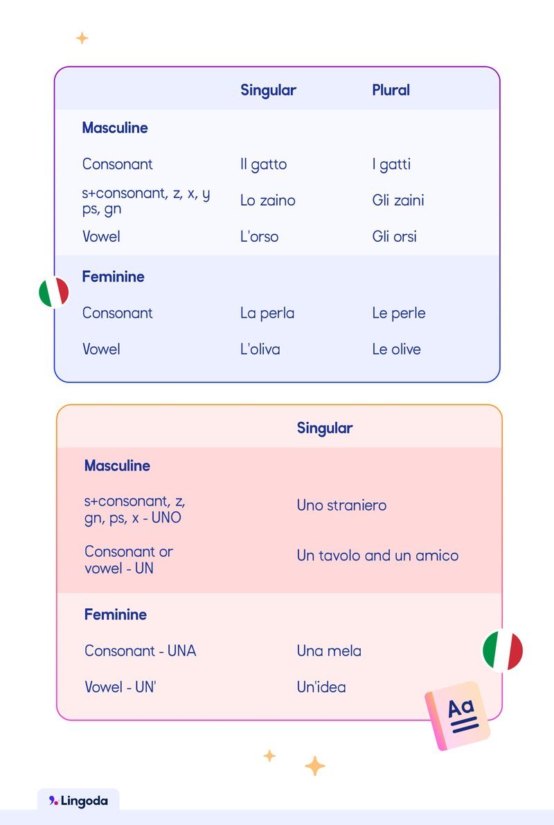 Winnita casinò a Italy Winnita casinò a Italy